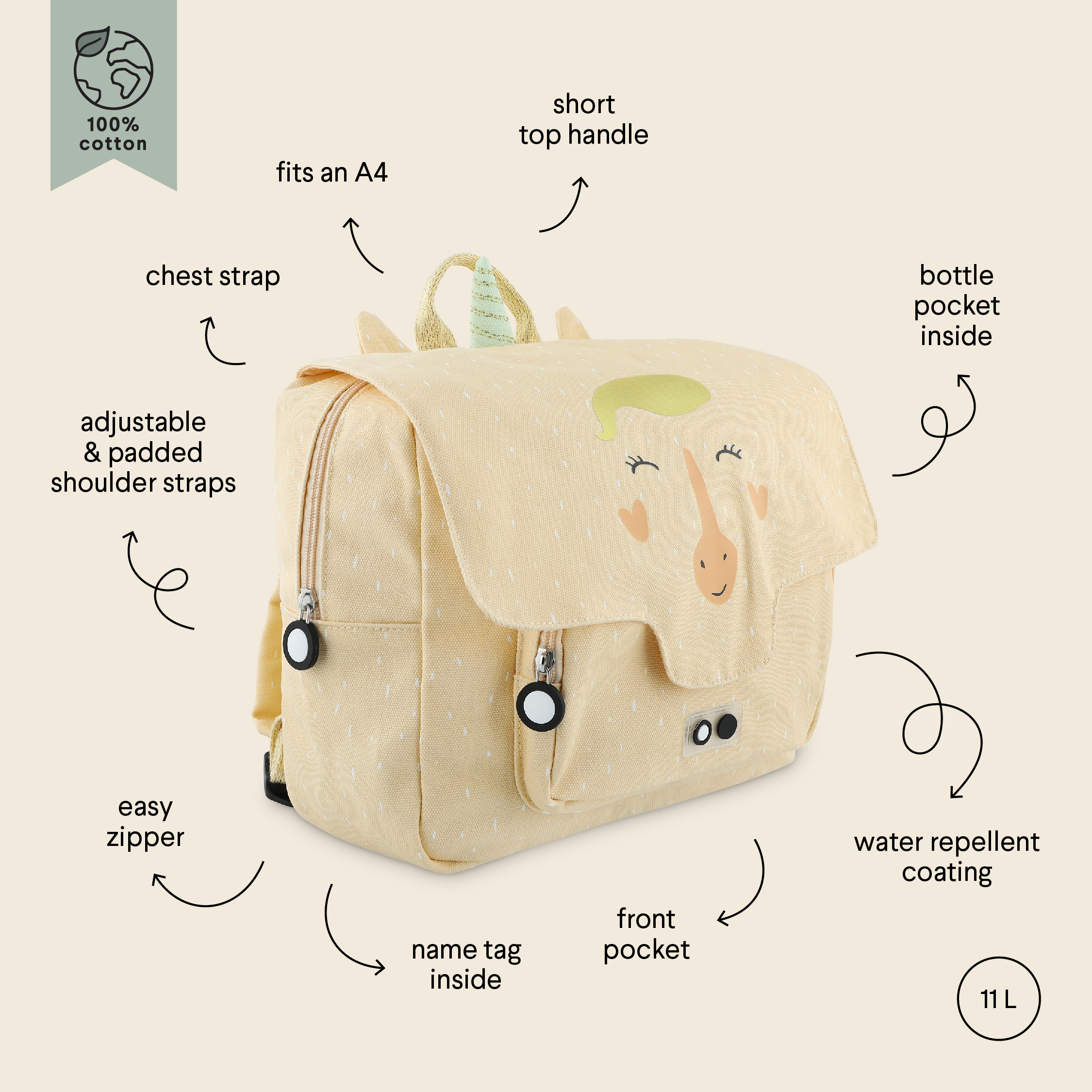 Schultasche - Mrs. Unicorn